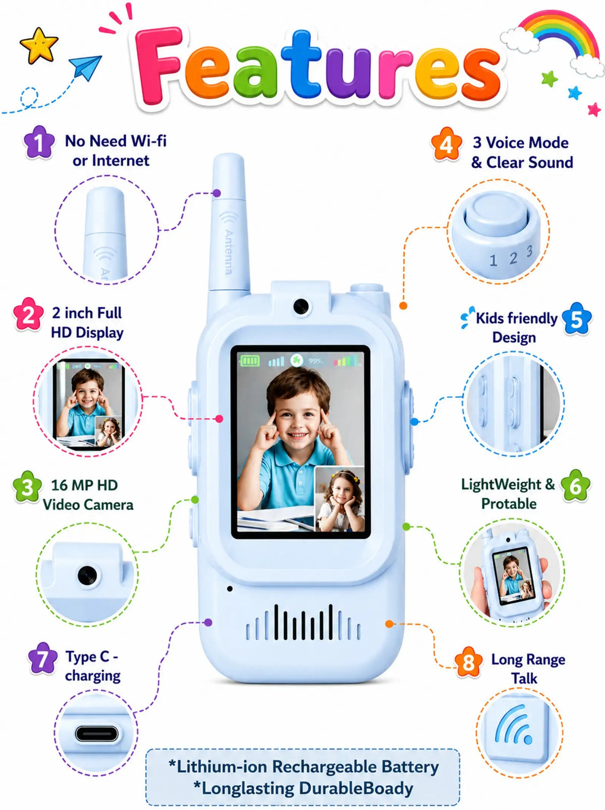 Video Walkie-Talkies for Kids — Interactive Two-Way Pair