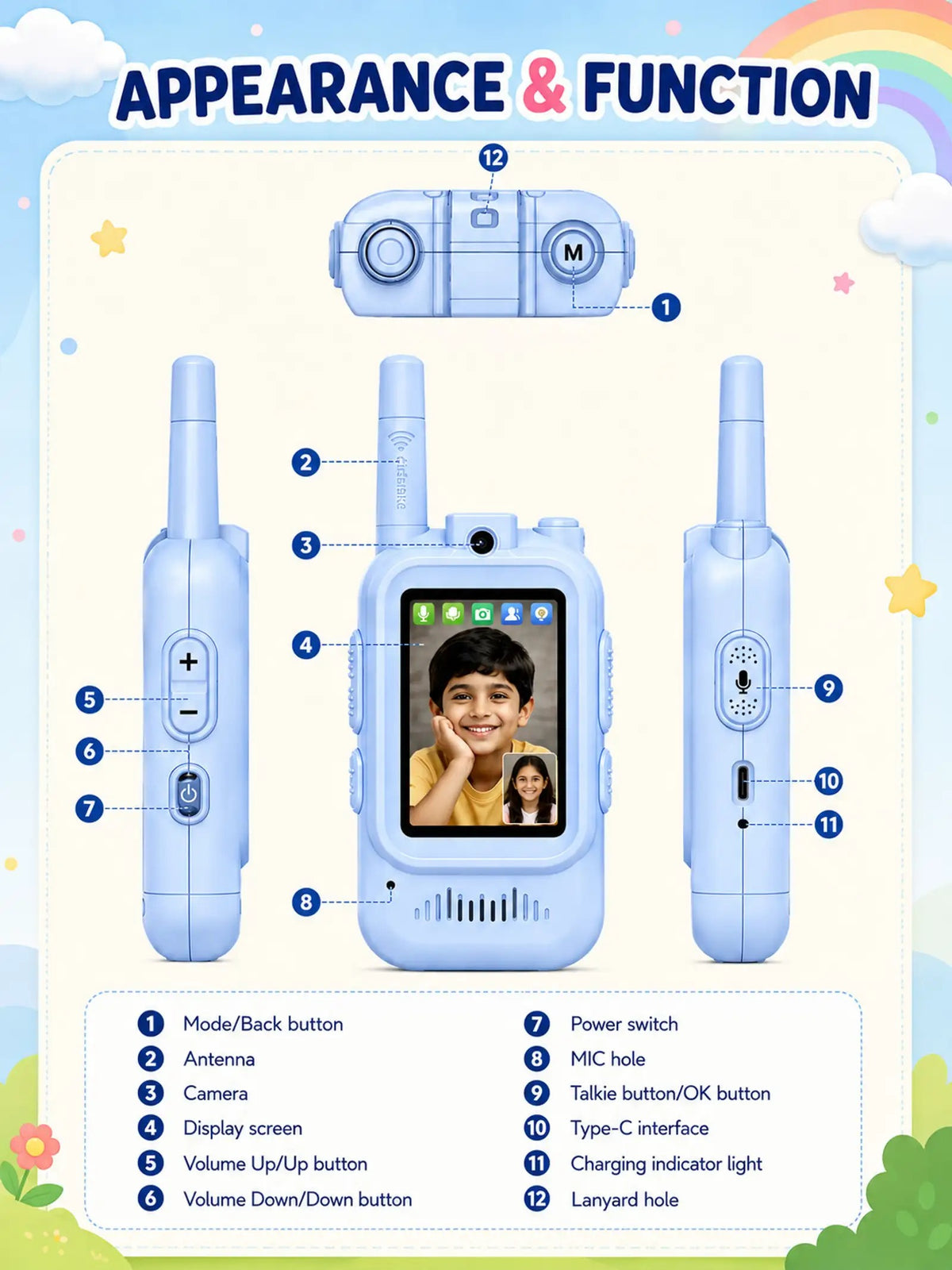 Video Walkie-Talkies for Kids — Interactive Two-Way Pair